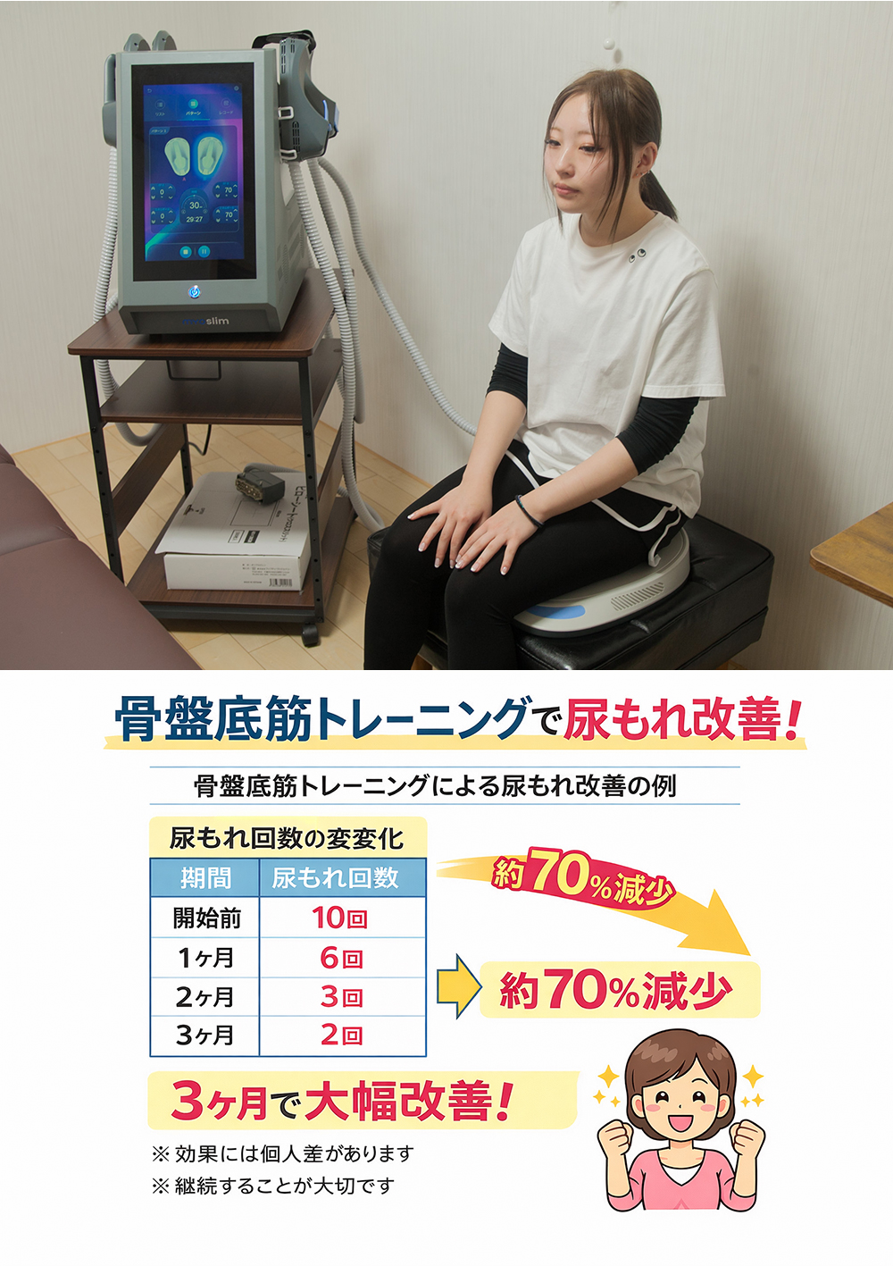 ペアトレーニング